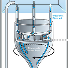 Technical drawing style